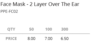  ,PPE FC02,Face Mask 2 Layer Over The Ea