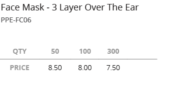  ,PPE FC06,Face Mask 3 Layer Over The Ea