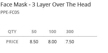  ,PPE FC05,Face Mask 3 Layer Over The Hea